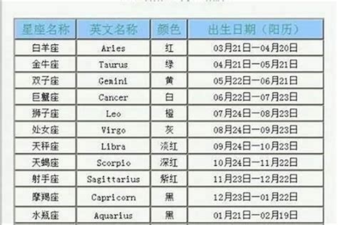 9月20日 星座|9月20日是什么星座？